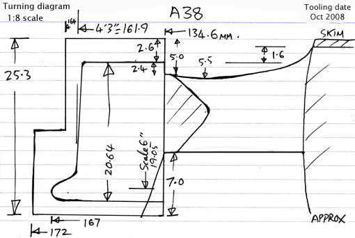 Cross section diagram of casting A38