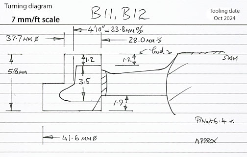 Cross section diagram of castings B11, B12