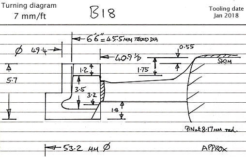 Cross section diagram of casting B18