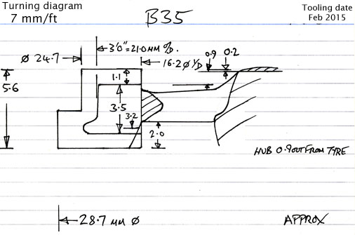 Cross section diagram of casting B35