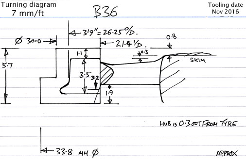 Cross section diagram of casting B36