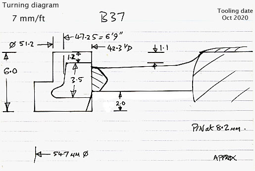 Cross section diagram of casting B37