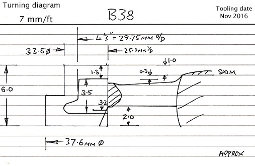 Cross section diagram of casting B38