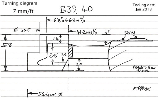 Cross section diagram of castings B39 and B40