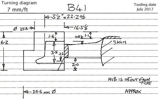 Cross section diagram of casting B41