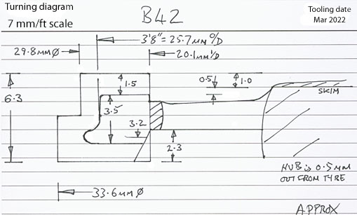 Cross section diagram of casting B42