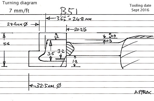 Cross section diagram of casting B51