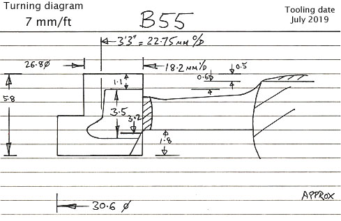 Cross section diagram of casting B55