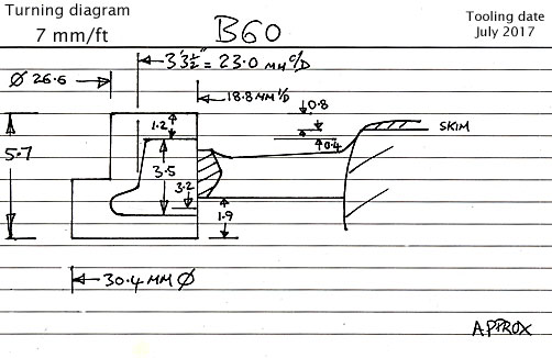 Cross section diagram of casting B60