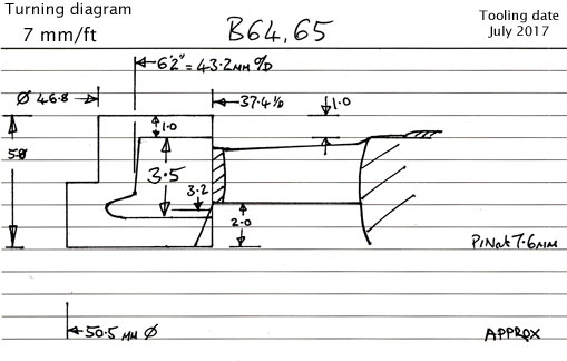 Cross section diagram of castings B64, B65