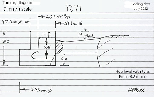 Cross section diagram of casting B71