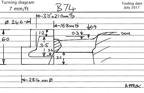 Cross section diagram of casting B74