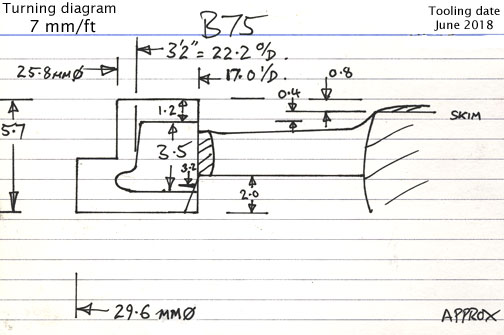 Cross section diagram of casting B75