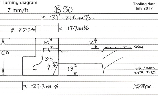 Cross section diagram of casting B80