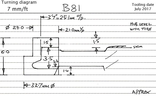 Cross section diagram of casting B81