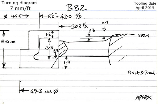 Cross section diagram of casting B82