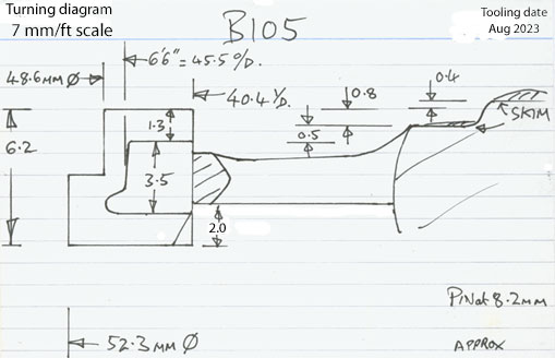 Cross section diagram of casting B105