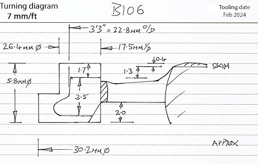 Cross section diagram of casting B106