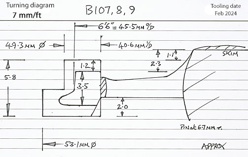 Cross section diagram of castings B107, B108 and B109