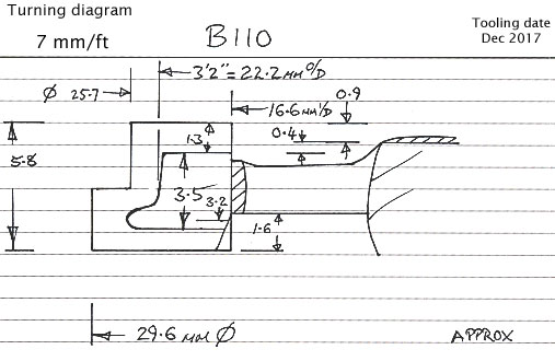 Cross section diagram of casting B110