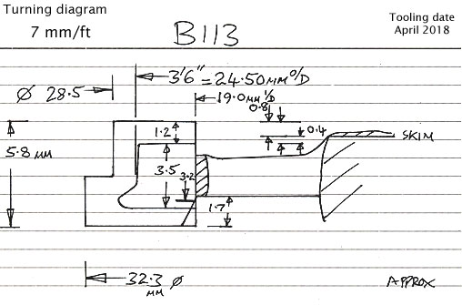 Cross section diagram of casting B113