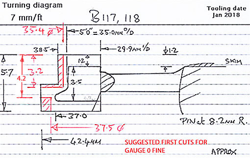 Cross section diagram for castings B117, B118