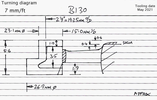 Cross section diagram of casting B130