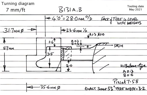 Cross section diagram of casting B131