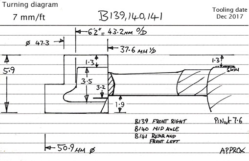 Cross section diagram of castings B139, B140 and B141