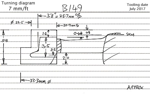 Cross section diagram of casting B149