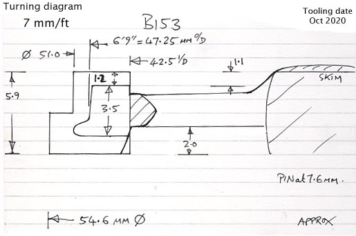 Cross section diagram of casting B153