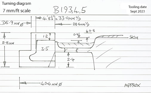 Scan of diagram B193