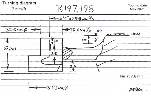 Cross section diagram of castings B197, P198
