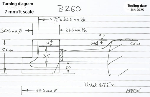 Cross section diagram for casting B260
