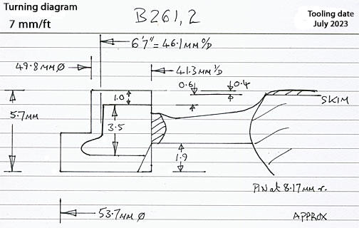 Cross section diagram of castings B261, B262