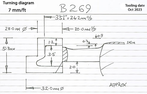 Cross section diagram for casting B269