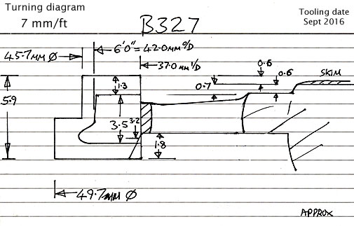 Cross section diagram for casting B327