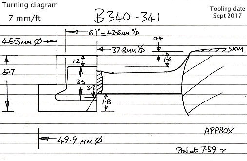 Cross section diagram of castings B340, B341