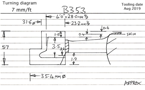 Cross section diagram of casting B353