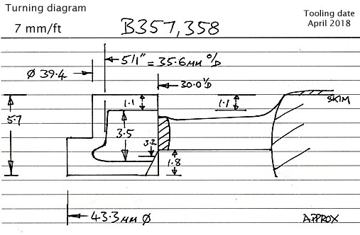 Cross section diagram of castings B357 and B358