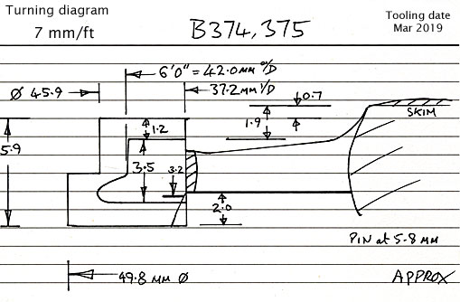 Cross section diagram of castings B374 and B375