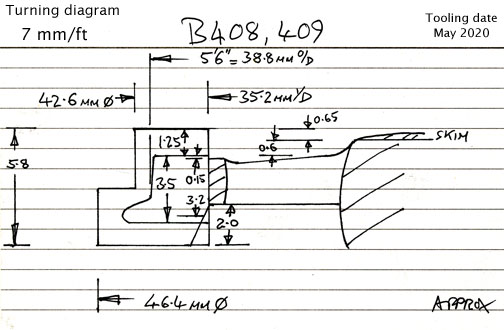 Cross section diagram of castings B408, 409