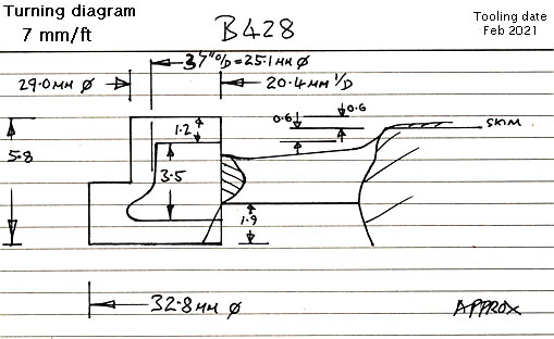 Cross section diagram of casting B428