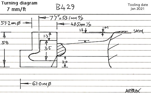 Cross section diagram of casting B429