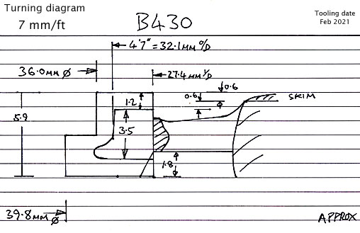 Cross section diagram of casting B430