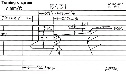 Cross section diagram of casting B431