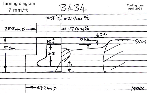 Cross section diagram of casting B434