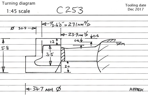 Cross section diagram of casting C253