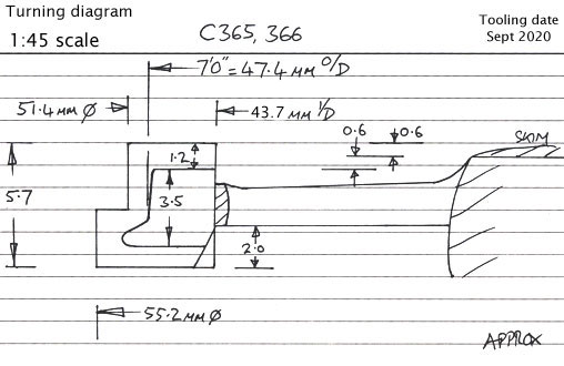 Cross section diagram of castings C365, 366