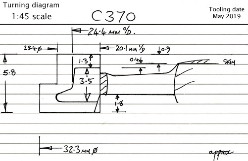 Cross section diagram of casting C370